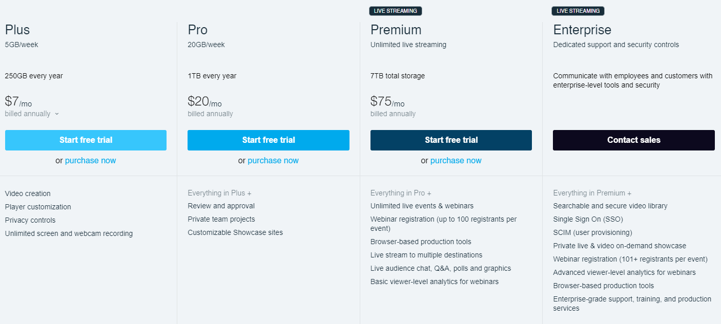 vimeo price plans